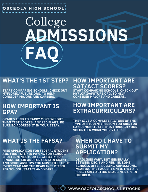 College Admissions FAQ